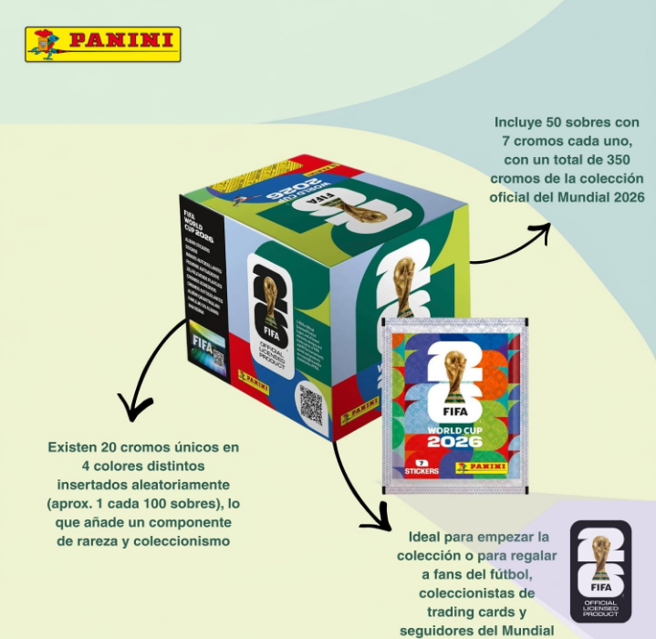 Panini World CUP STICKER SOBRES 50u