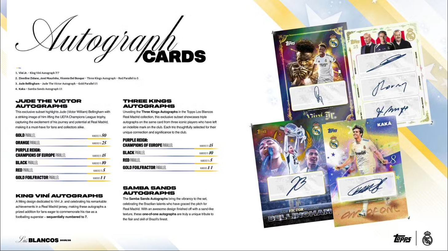 Hobby Box Los Blancos 2026 Real Madrid - Topps Europe